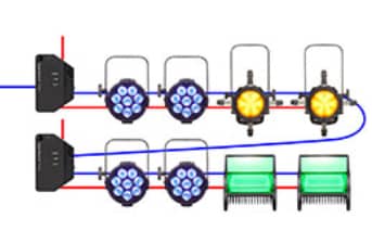 Dmx Lighting wiring